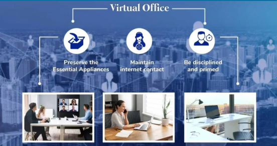 VIRTUAL ADDRESS